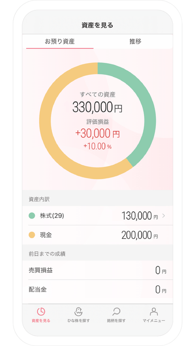 資産管理画面