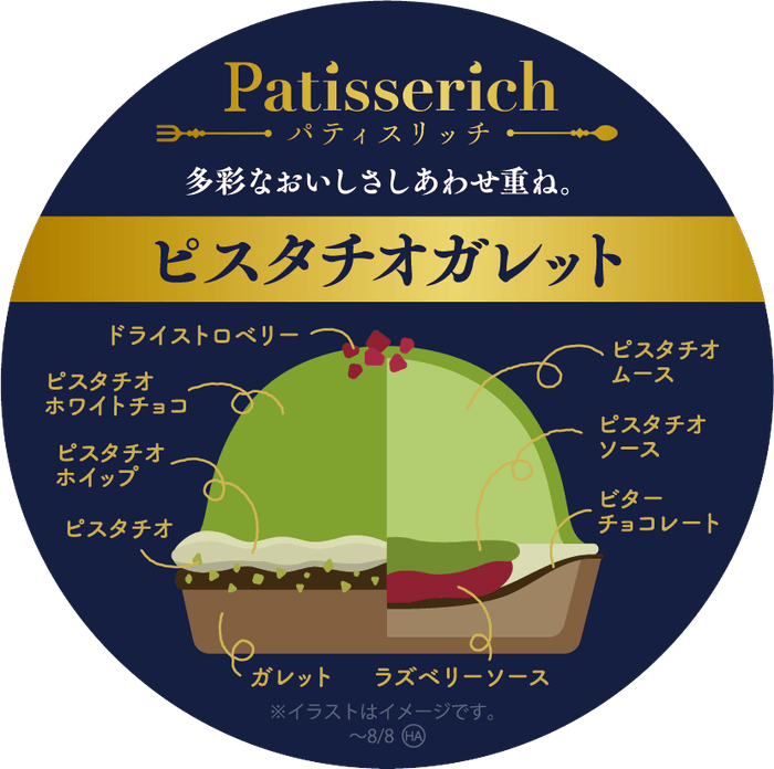 ピスタチオガレット 販促画像
