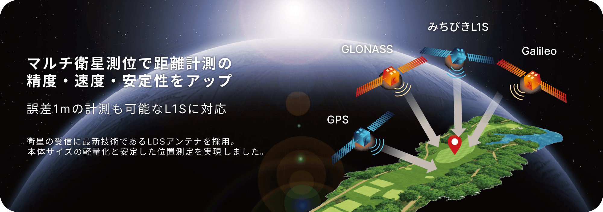 マルチ衛星測位