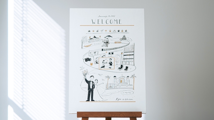 ウェルカムボードとの連携でオリジナリティアップ