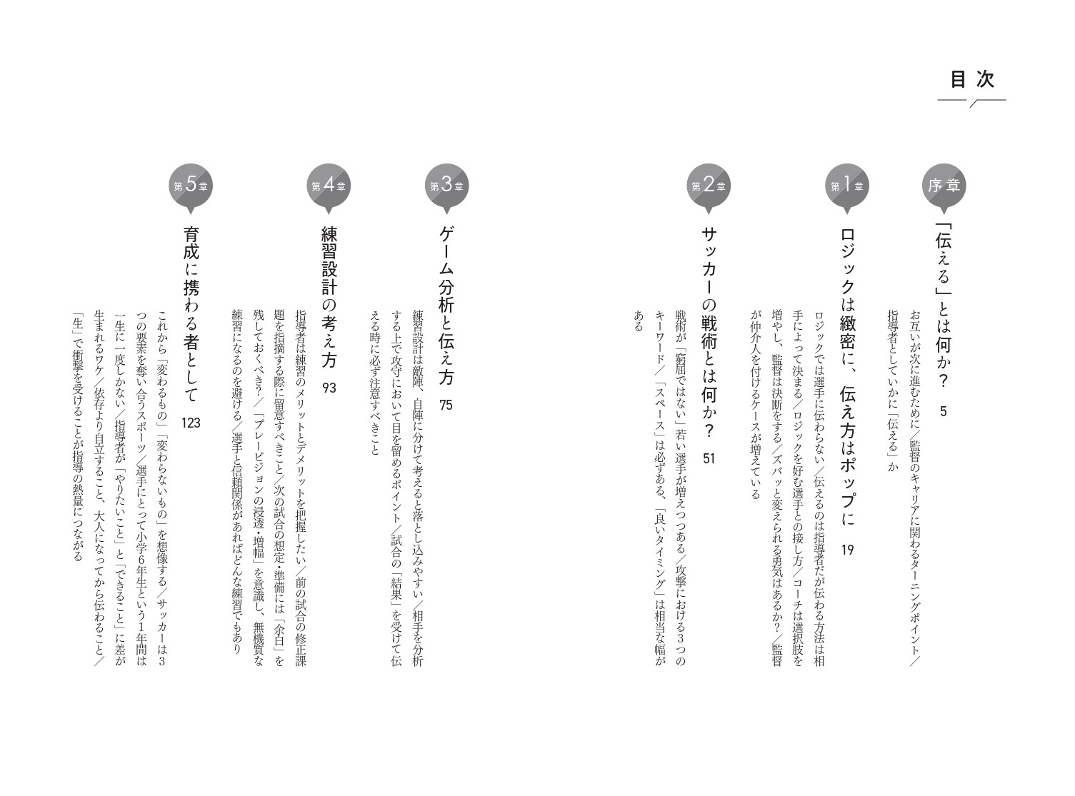 目次①