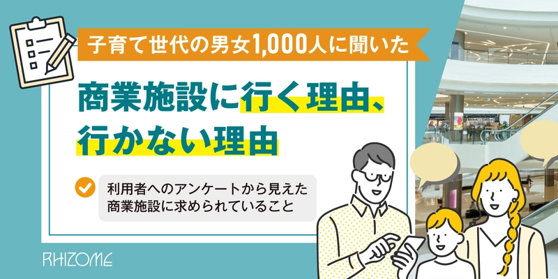 子育て世代1,000人への調査で判明　 商業施設を訪れる理由トップは「購入したい商品がある」