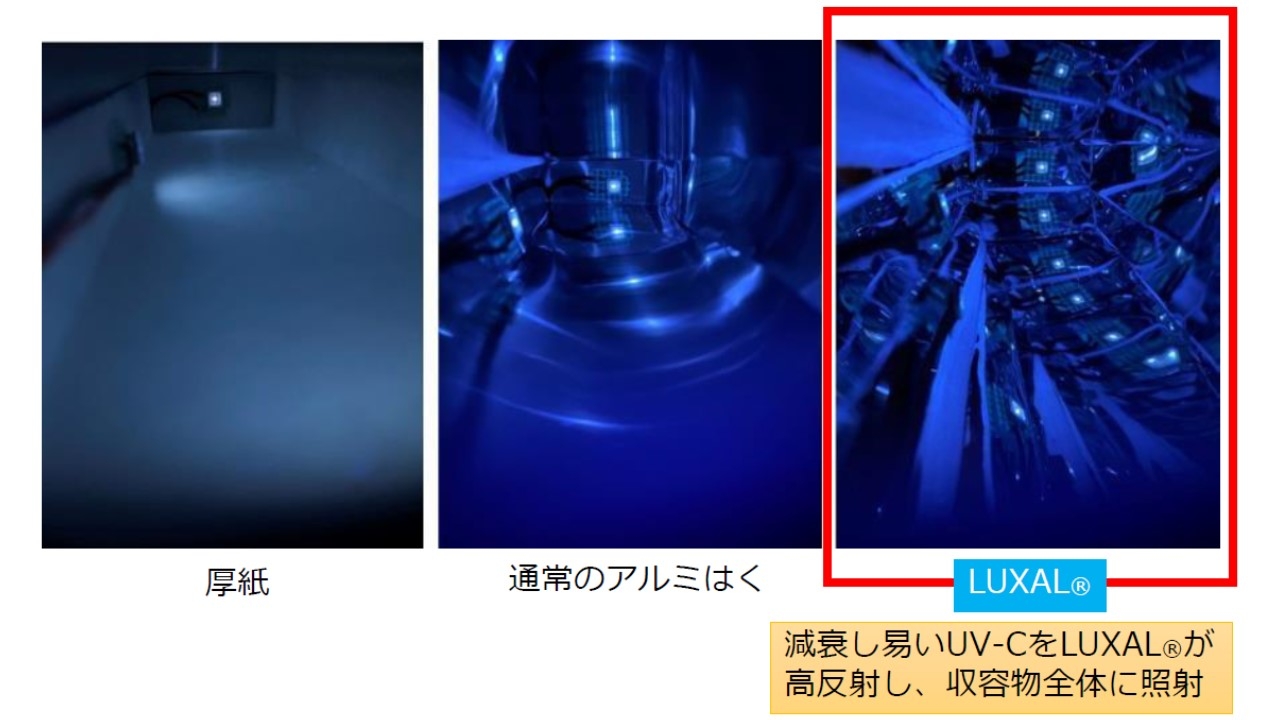 <ポケスター2.0 ケース内部の素材別LED点灯状態の比較>
