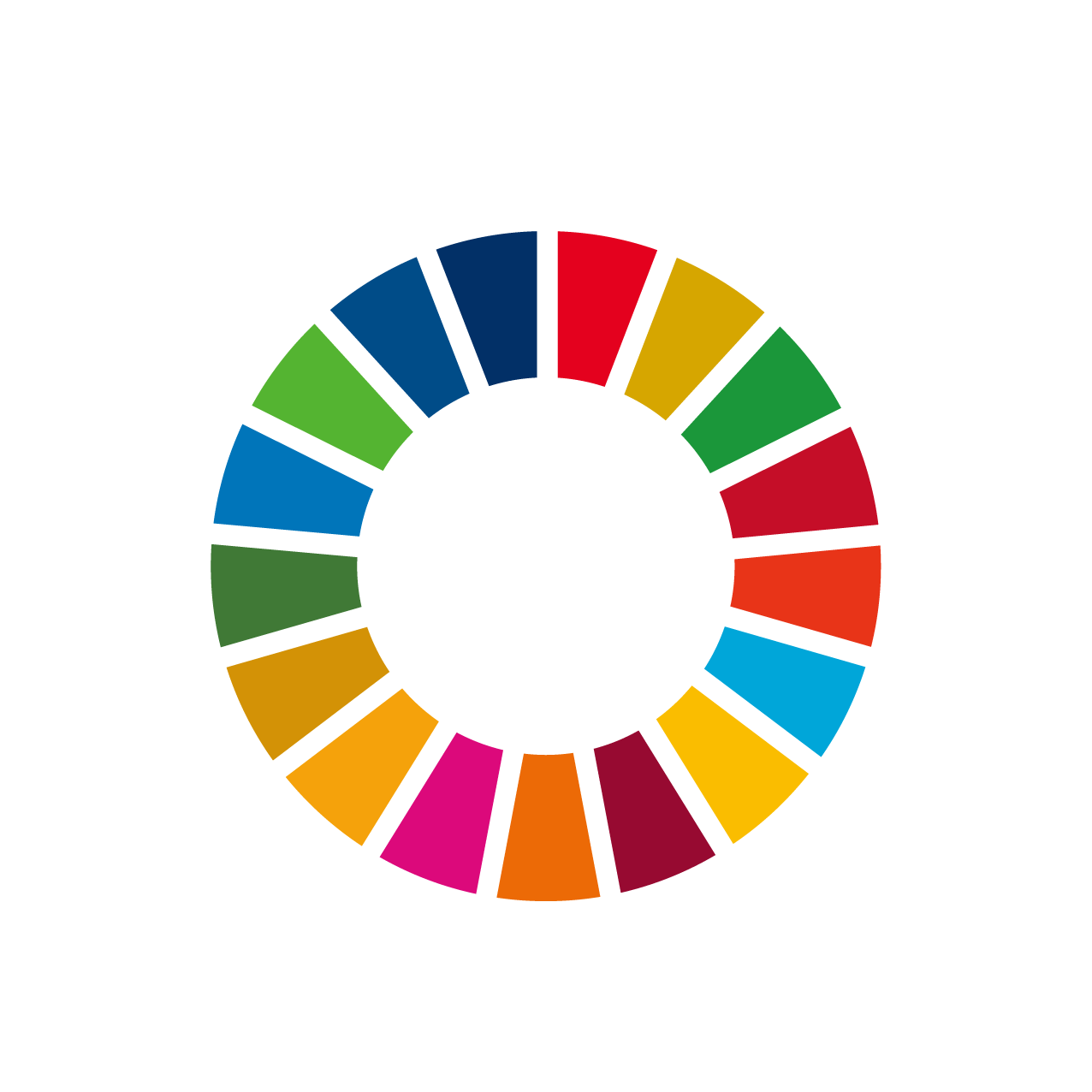 SDGs