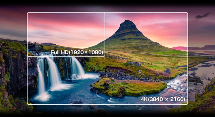 4K・1,200万画素の高画質