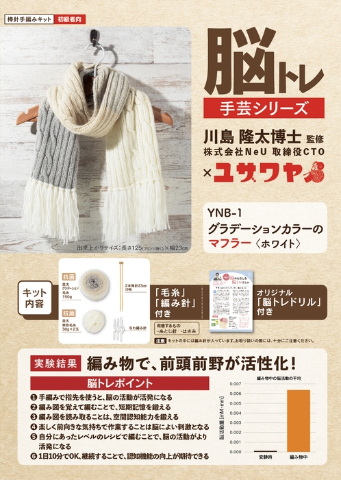 商品パッケージ 1