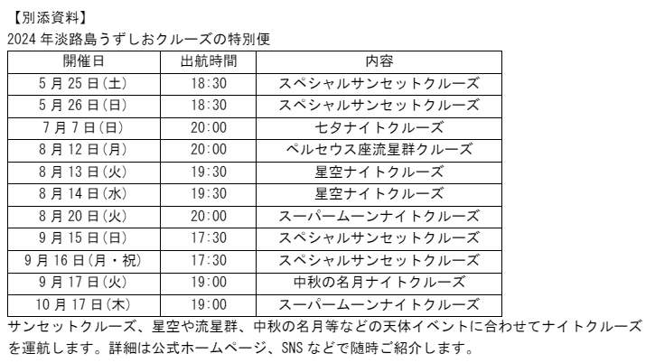 2024年淡路島うずしおクルーズの特別便