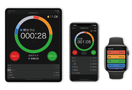 iPad、iPhone、Apple Watch