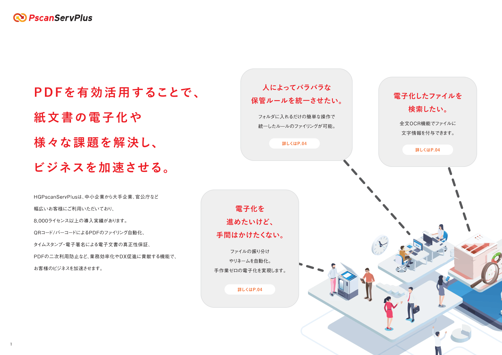 HGPscanServPlus 特徴