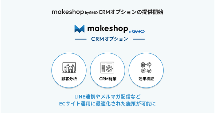 イーグラントとGMOメイクショップの強力な連携で新CRMソリューションを提供