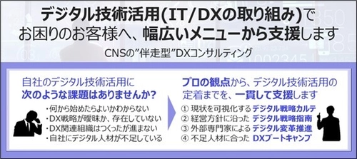 DX診断・戦略策定～人材教育までを伴走型で一貫して支援する、 「デジタル戦略カルテ」や「DXブートキャンプ」などの メニューを備えたDXコンサルティングサービスを提供開始