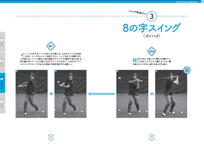 スイング軌道ドリル 8の字スイング(インハイ)