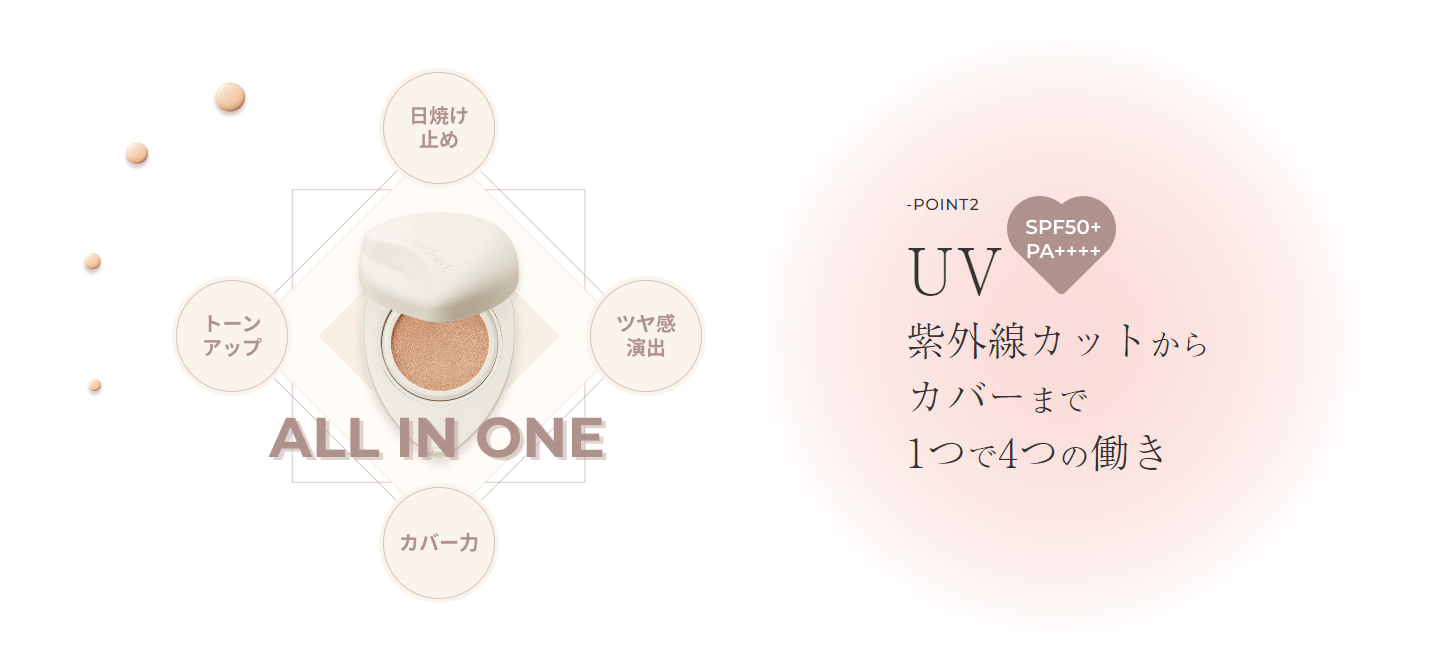 POINT.2 紫外線カットからカバーまで!