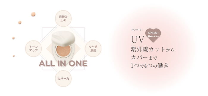 POINT.2 紫外線カットからカバーまで!