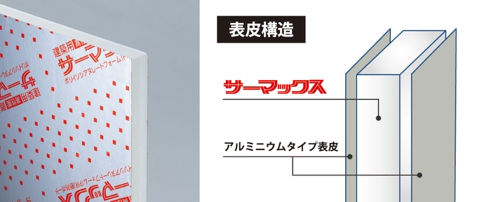「サーマックス」の製品写真(左)と「サーマックス」搭載「ネオエース®」のイメージ