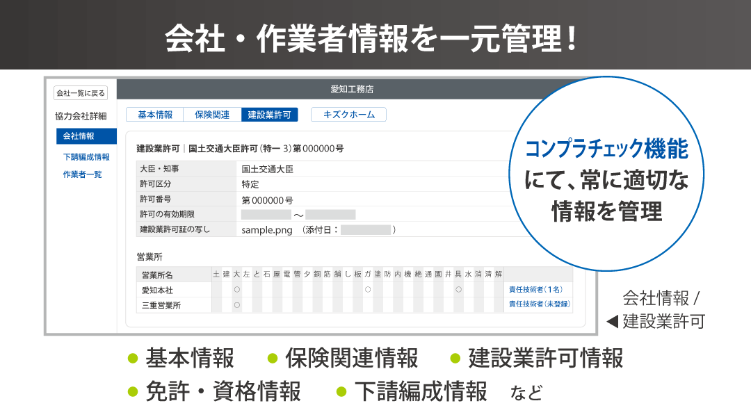 会社・作業者情報を一元管理!