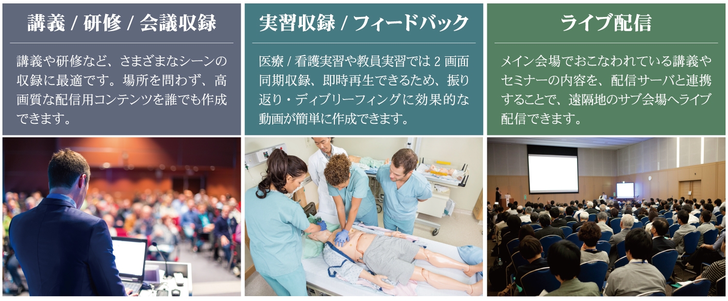 Media Station特長