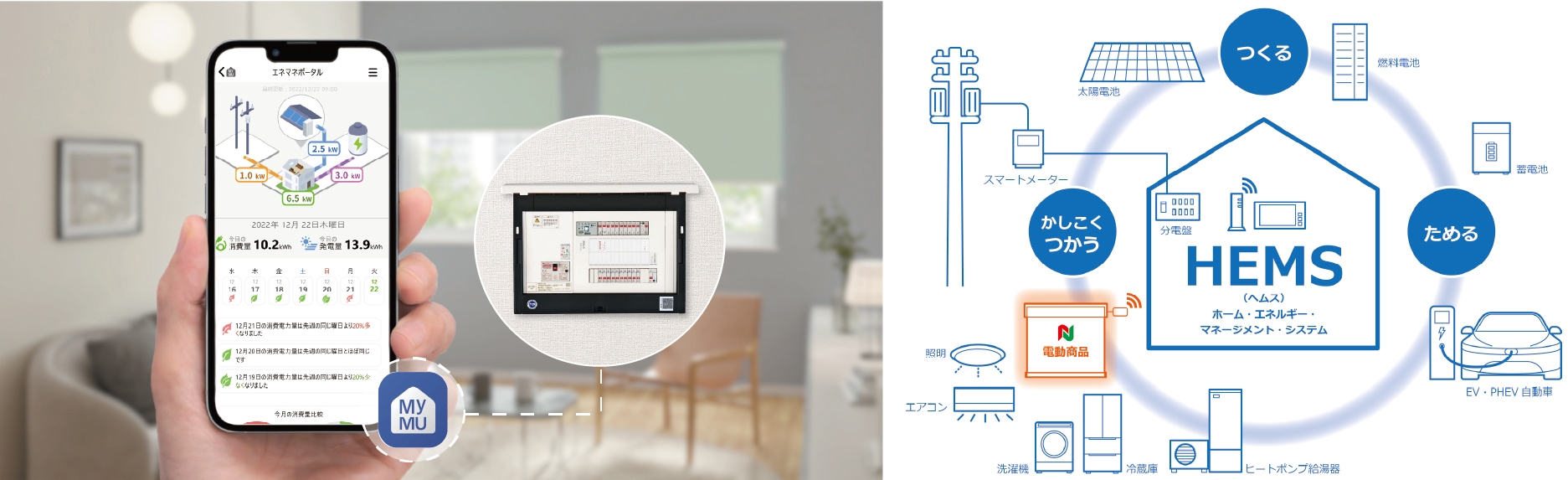 「ELアダプター」 三菱電機の家電統合アプリ「MyMU」に対応