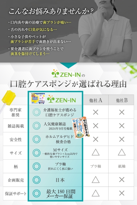 ZEN-INの口腔ケアスポンジが選ばれる理由
