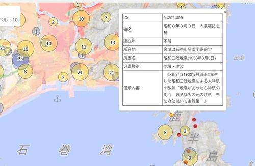 自然災害伝承碑とハザードマップ(石巻湾周辺)