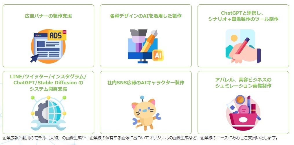 企業でのStable Diffusion(AI画像生成)の利用例