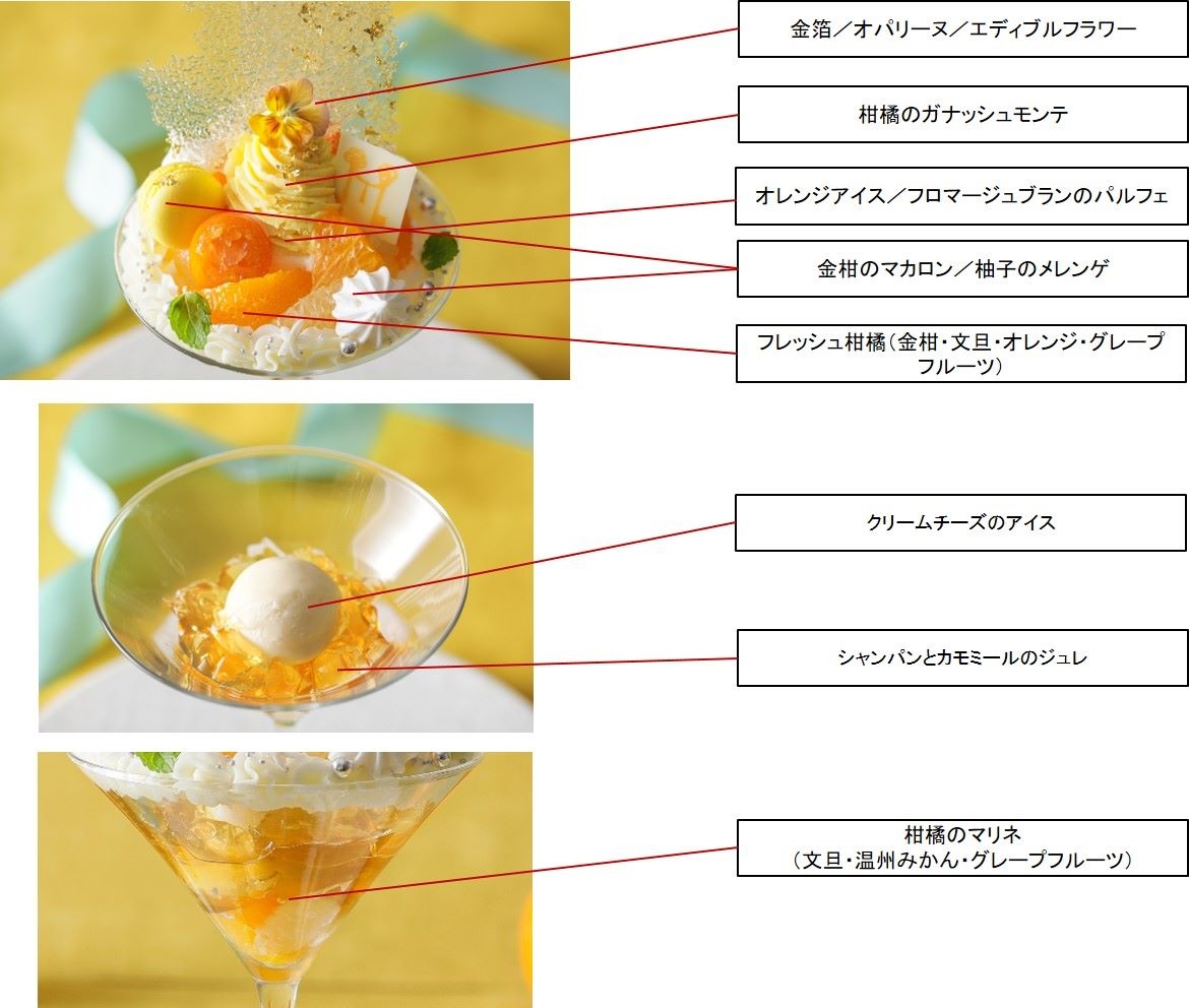 ▲使用食材紹介