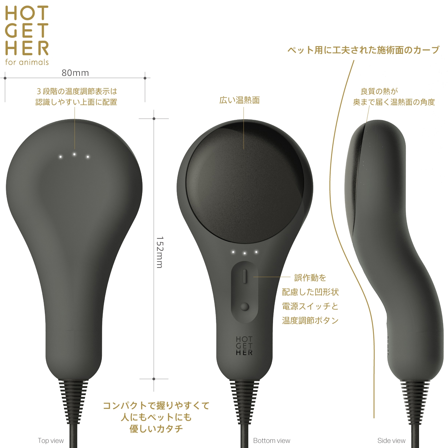 HOTGETHER:ペット用温熱器
