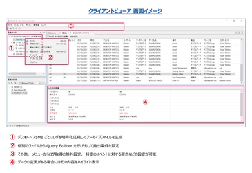 Actian Zen v15専用のデータベース監視ツール 「Actian Audit for Zen v15」の販売を開始　 データアクセスや更新の履歴を完全に把握