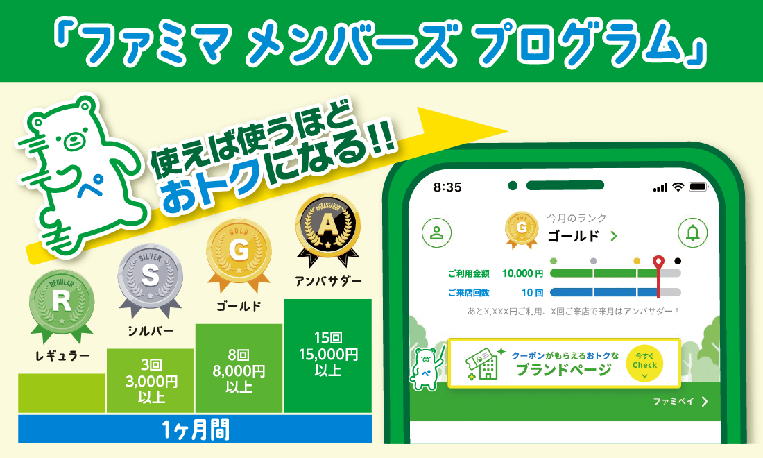 ファミマ メンバーズプログラム