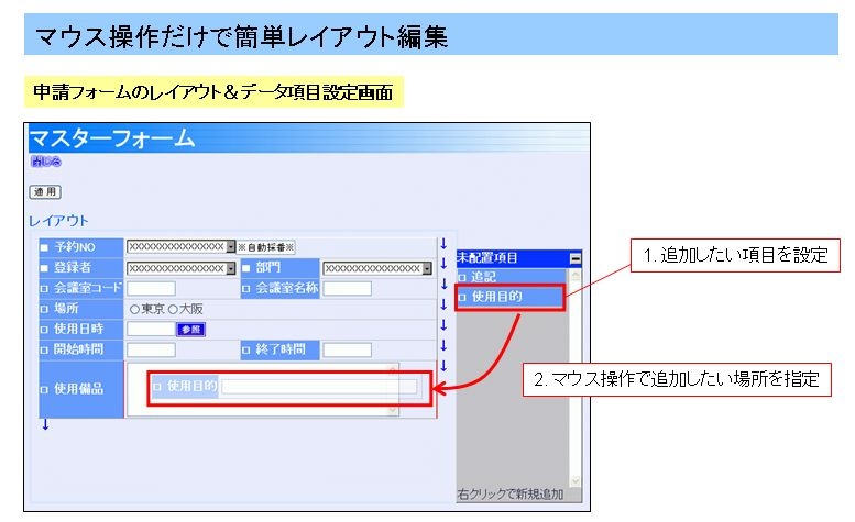 マウス操作だけで簡単レイアウト編集