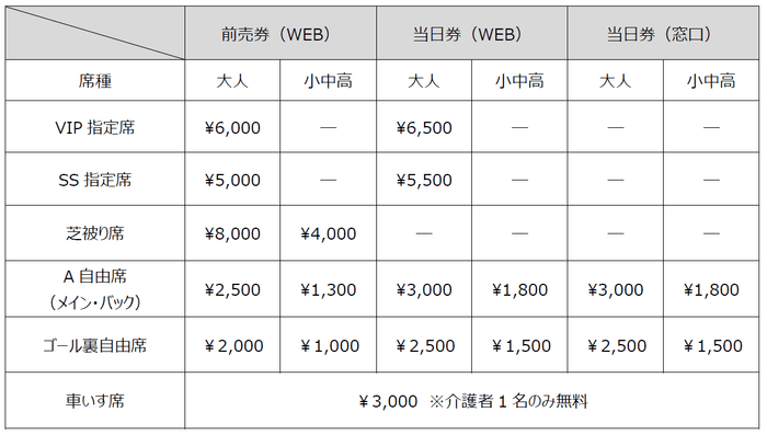 価格表