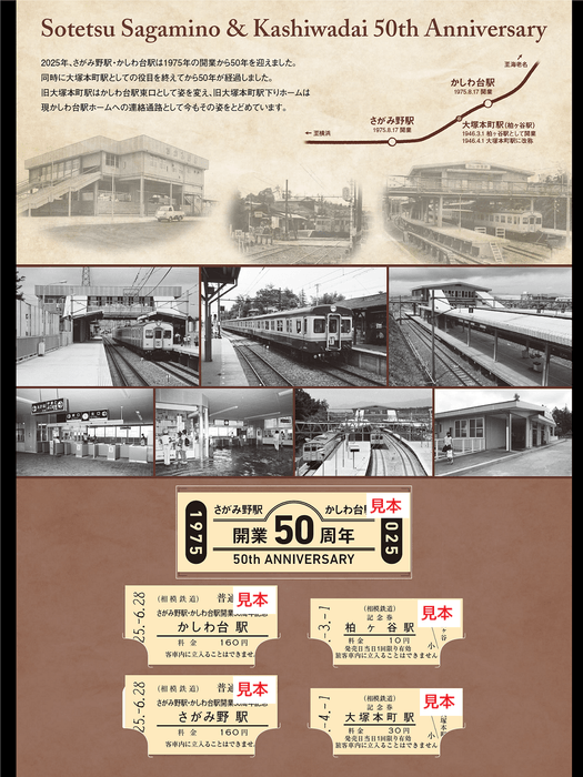 「さがみ野駅・かしわ台駅 開業50周年記念入場券セット」(中面/硬券・イメージ)