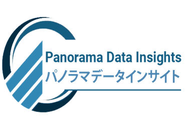 日本および世界のモロッコのバス市場、2032年までに2億5,355万米ドルに到達：CAGR 2.3%で成長を牽引