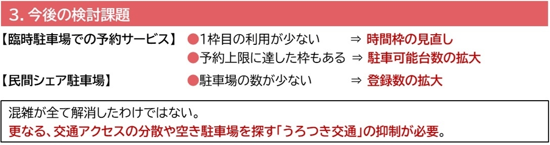 渋滞対策プロジェク3実施結果