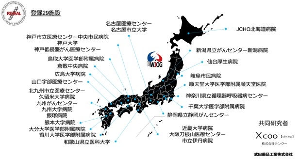 調査対象とした29の医療機関