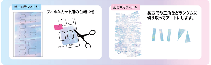 ペーパーフィルムと乱切り用フィルムの2種類がセットになっています