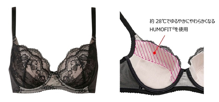 ワコールマタニティ 産後ブラジャー【とろけてバストになじむブラ-産後-】