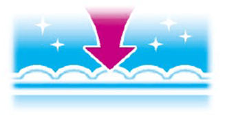 超うす吸水シート ※イメージ図