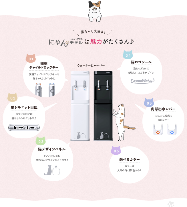 「猫化」された5つのパーツ