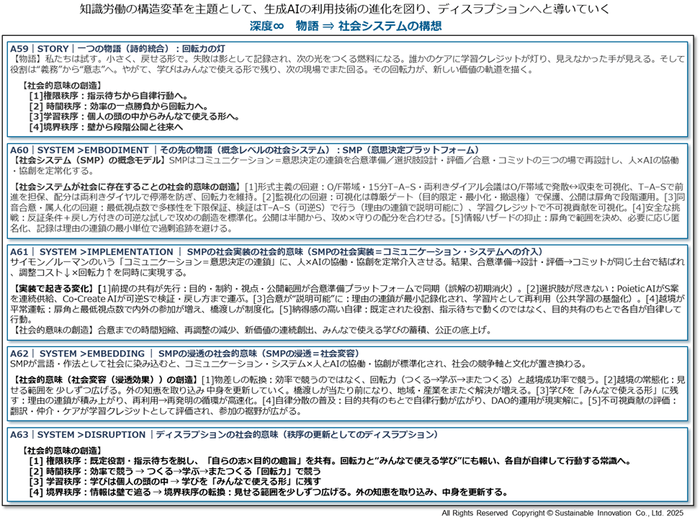 Fig_9 成果物例(4)