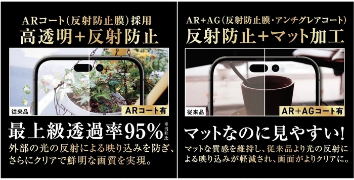 AR/AR+AGの特徴