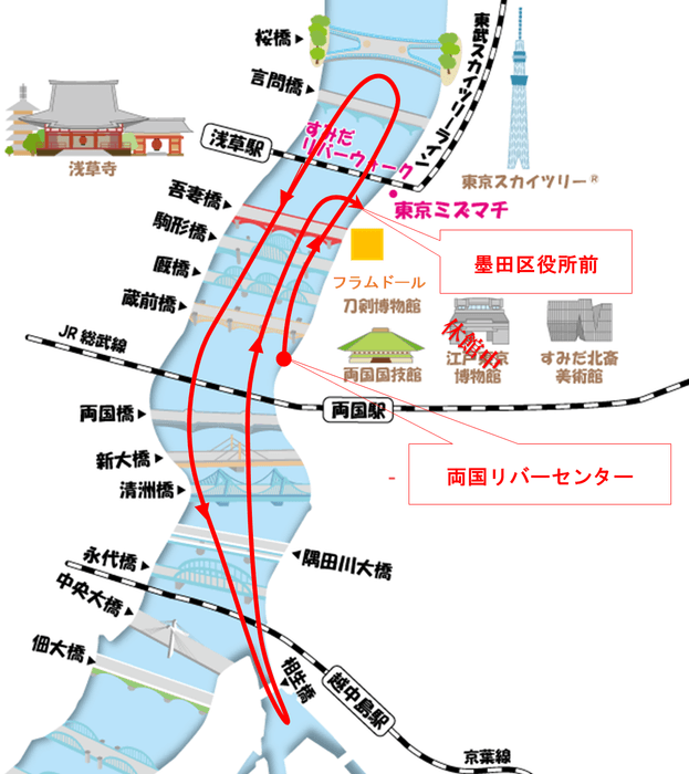 乗船コース