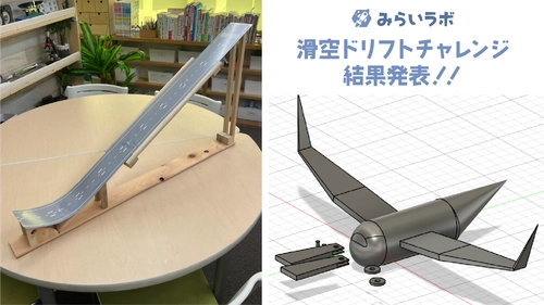 子どもたちが3Dプリンタを活用し未来の飛行技術に挑戦！ 「滑空ドリフトチャレンジ」最優秀グライダーが決定