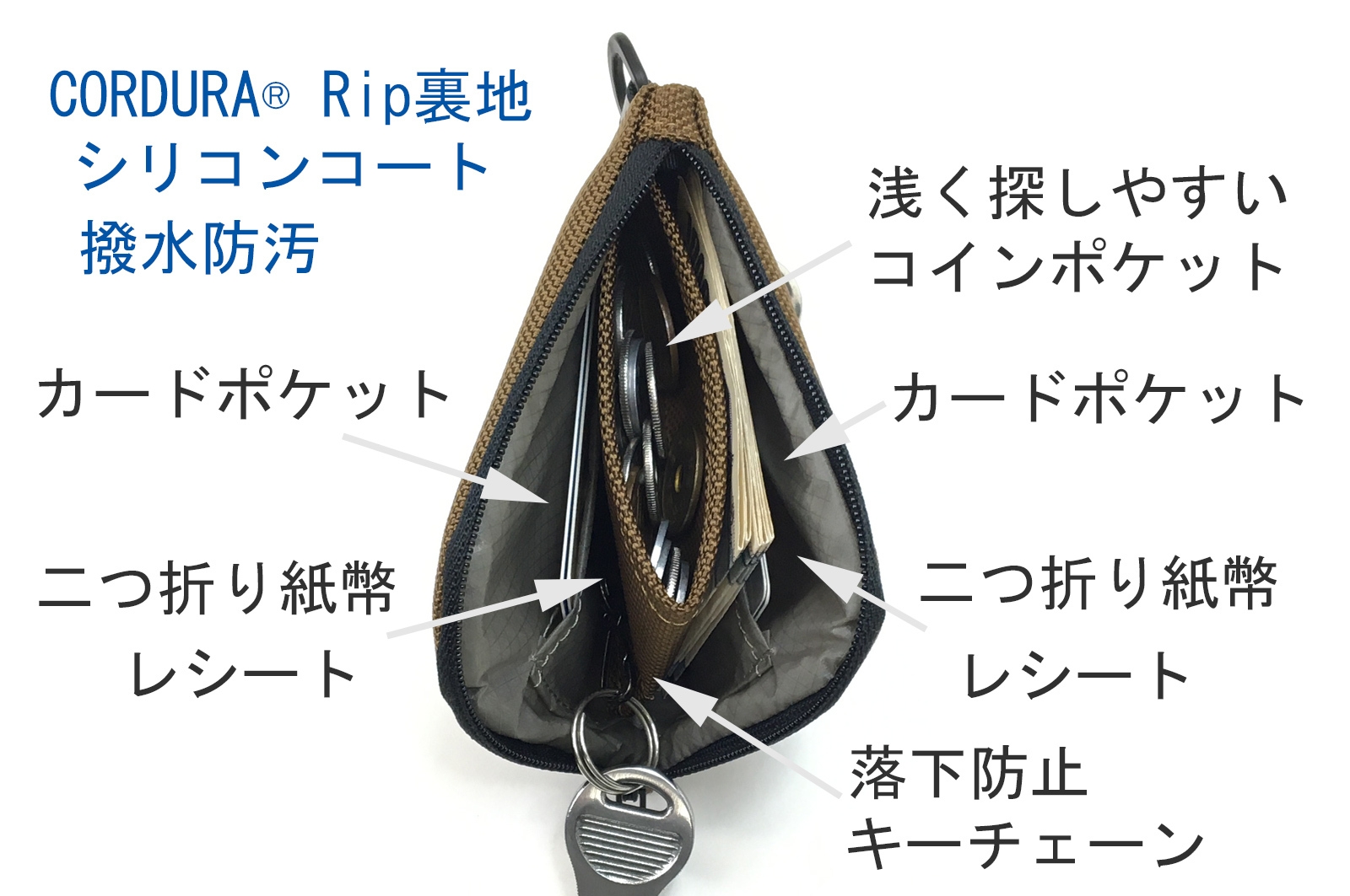 日常から使いやすい内部