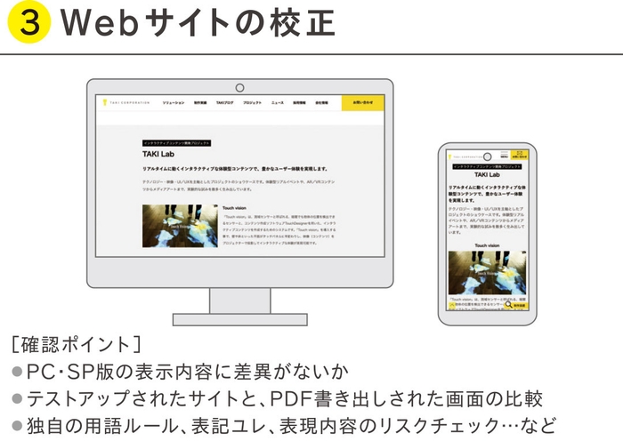 校正サービス例:(3)Webサイトの校正
