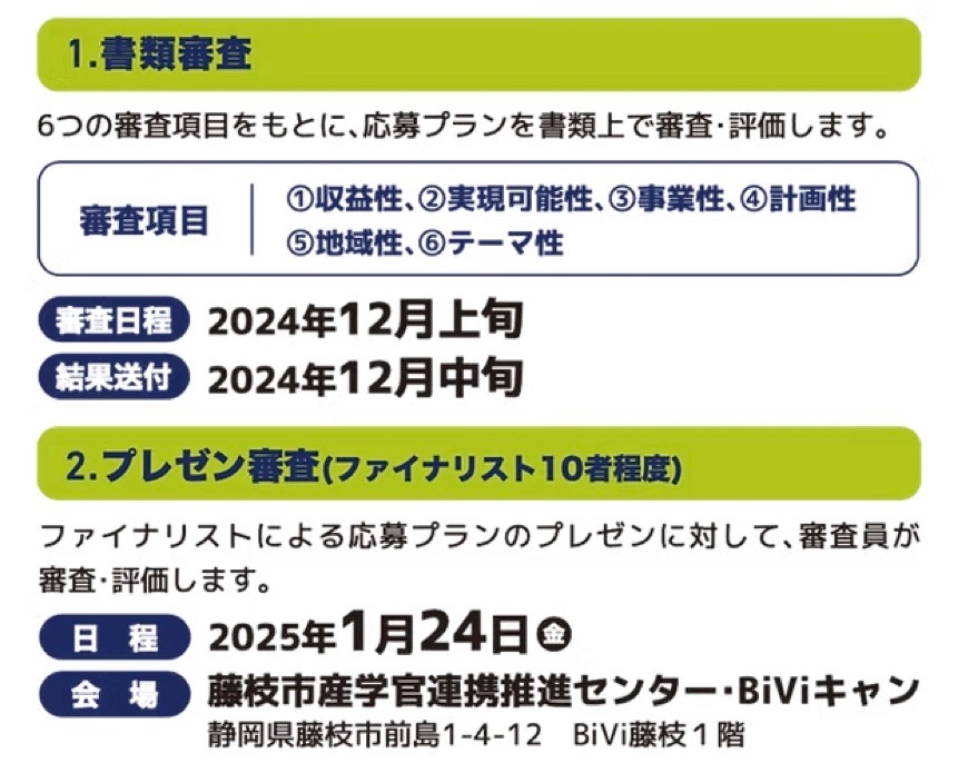 審査の流れ
