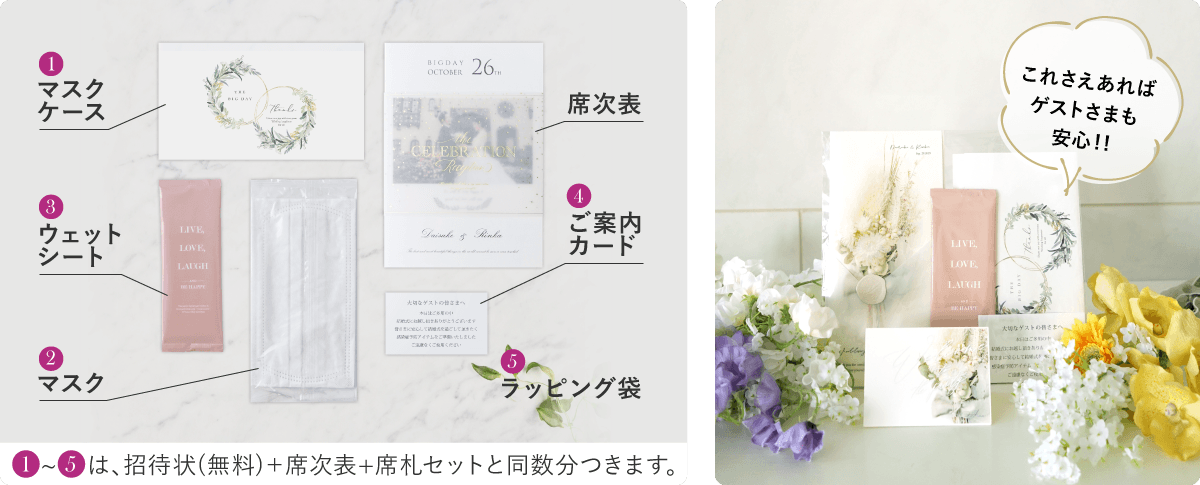 コロナ対策グッズ