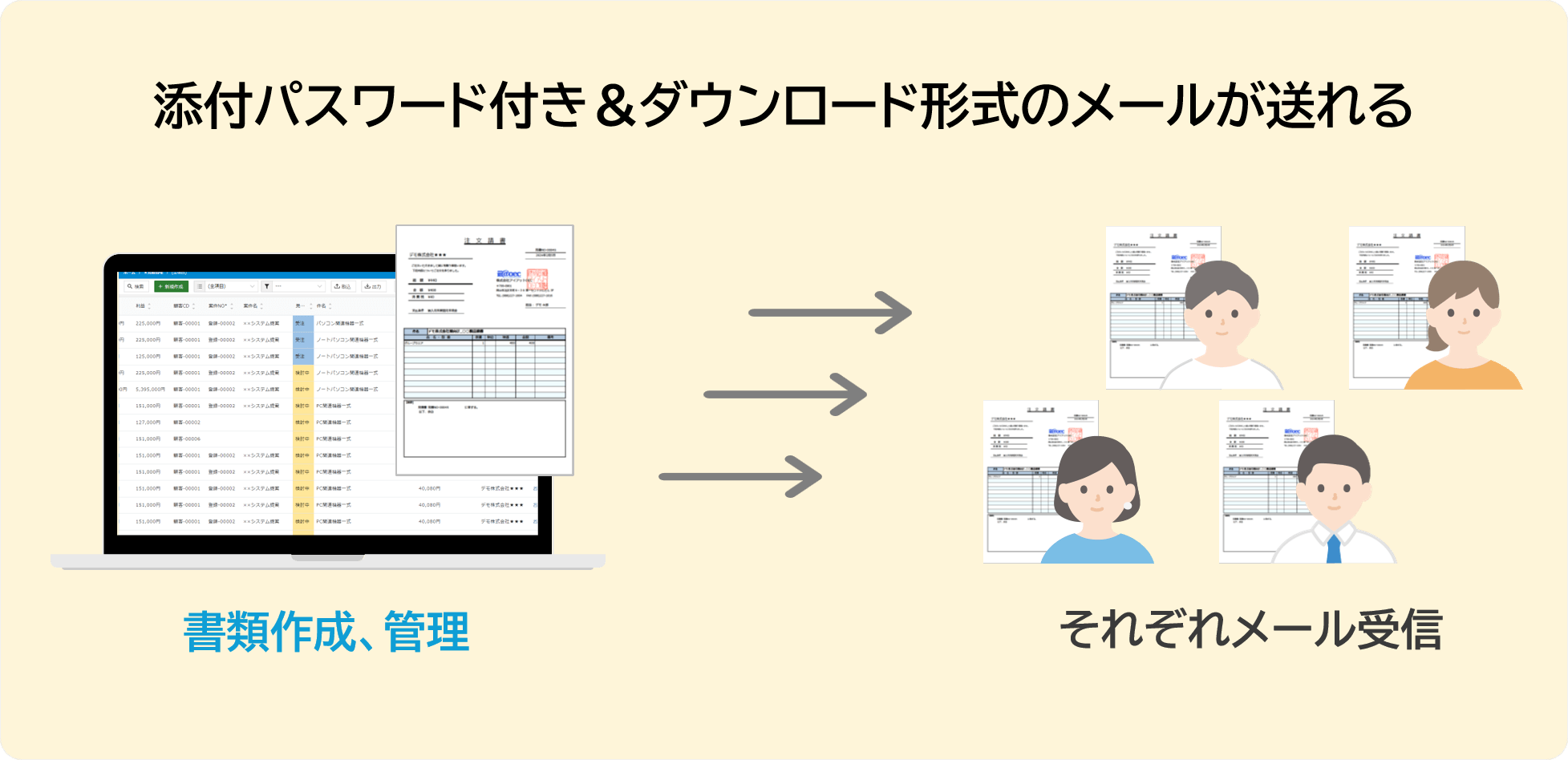 <メール配信プラグイン機能強化>