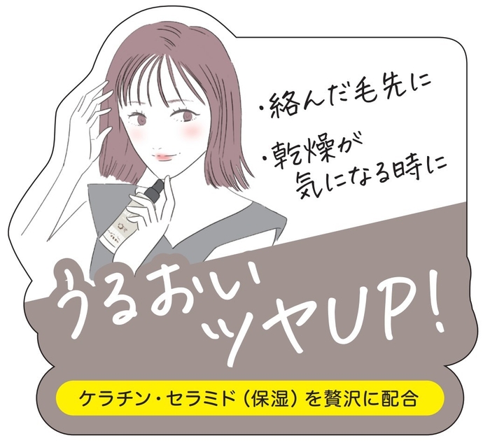 前髪専科うるつやフレグランスヘアミスト ホワイトティの香り_うるおいツヤUP_4