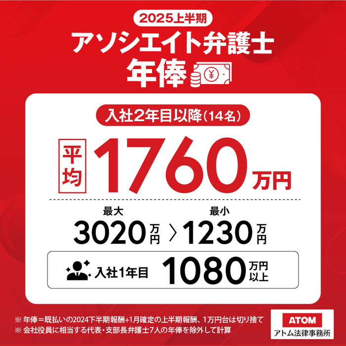 弁護士年俸（2025上半期）